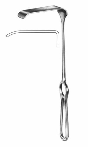 Retractors